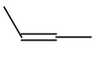 images/download/attachments/5308988/stereo_around_double_bond_5.png