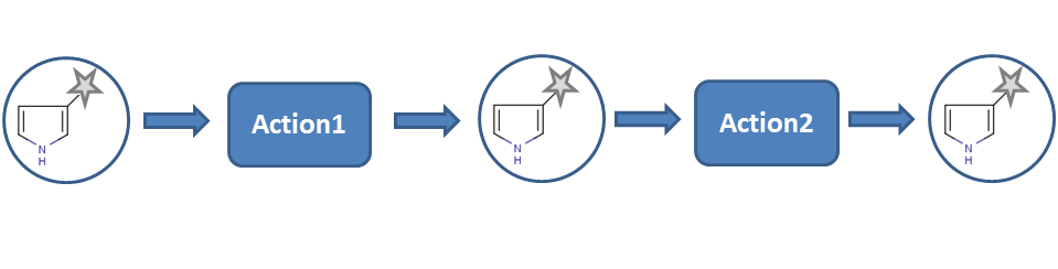 images/download/attachments/20417831/unmodified_molecule.png