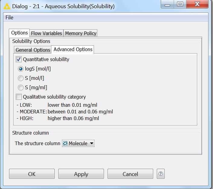 images/download/attachments/20419948/solubility_knime_2.jpg