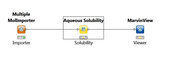 images/download/attachments/20419948/solubility_knime_wf.jpg