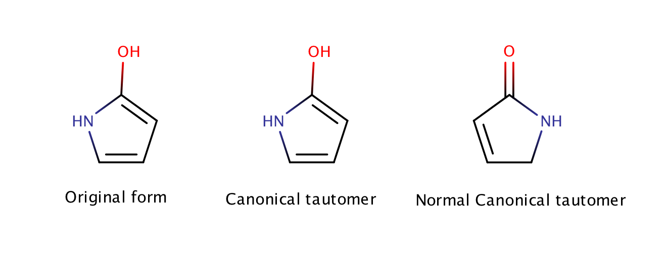 images/download/attachments/20420290/can_vs_nc.png