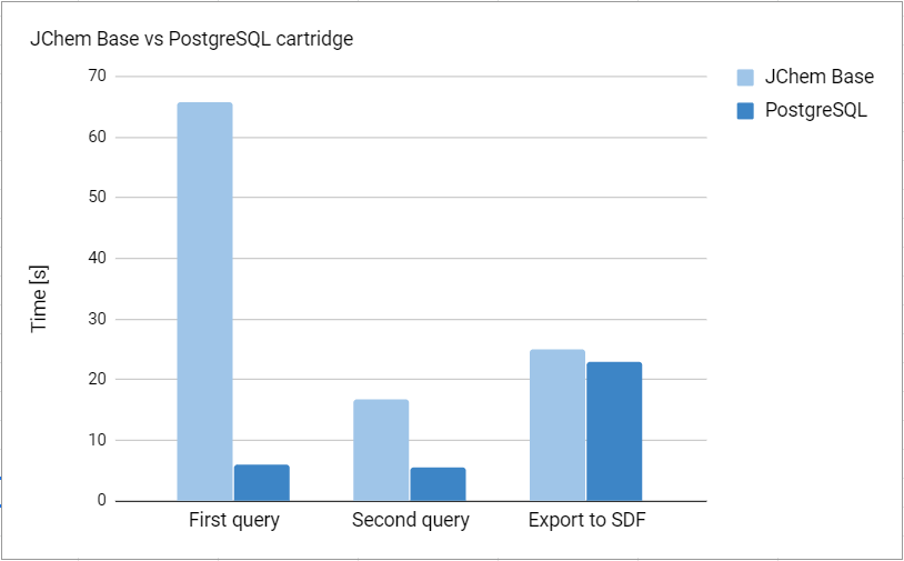 images/download/attachments/20421951/JChem_vs_JPC.png