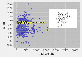 images/download/attachments/20422112/ScatterPlotChart.png