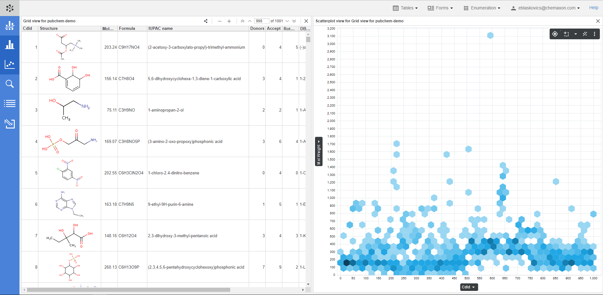 images/download/attachments/20423098/Scatterplot-hexbin_view2.png