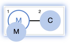 images/download/thumbnails/20423511/add_monomer_step2b.png