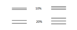 images/download/thumbnails/1806014/bond_spacing.png