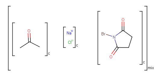 An unordered mixture