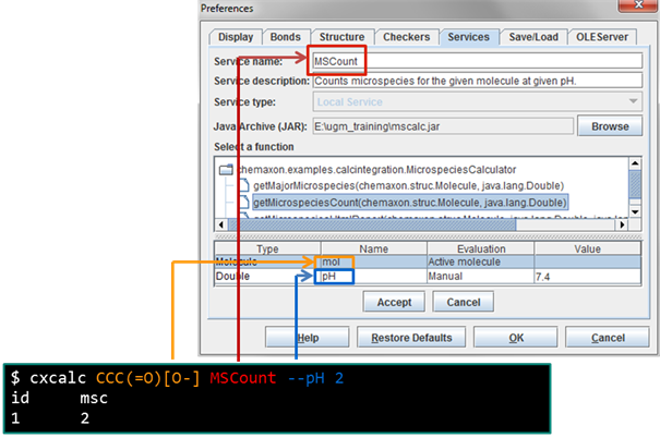 Connection between the service and cxcalc parameters