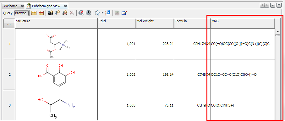 Added new chemical terms field