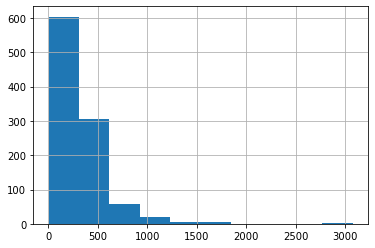 src/images/plexus-connect/Jupyter/output_29_0.png