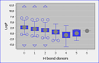 images/download/attachments/1805039/BoxPlot50.png