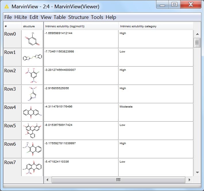 images/download/attachments/1806655/solubility_knime_outp.jpg