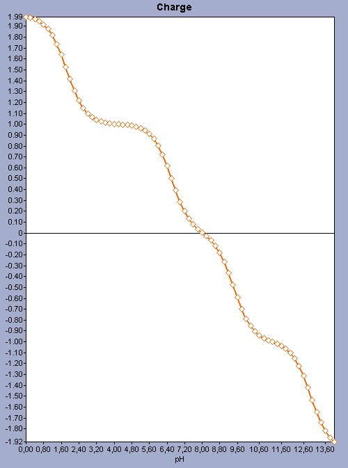 images/download/attachments/1806712/hist_plot.jpg