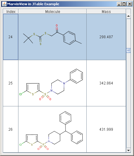 MarvinView in JTable example