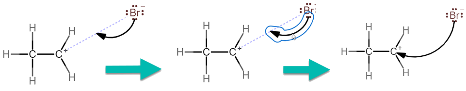 Changing the target of a double electron flow arrow