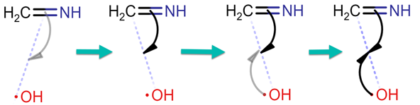 Indicating the formation of a bond