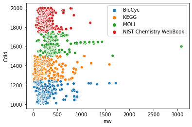 src/images/plexus-connect/Jupyter/output_33_1.png