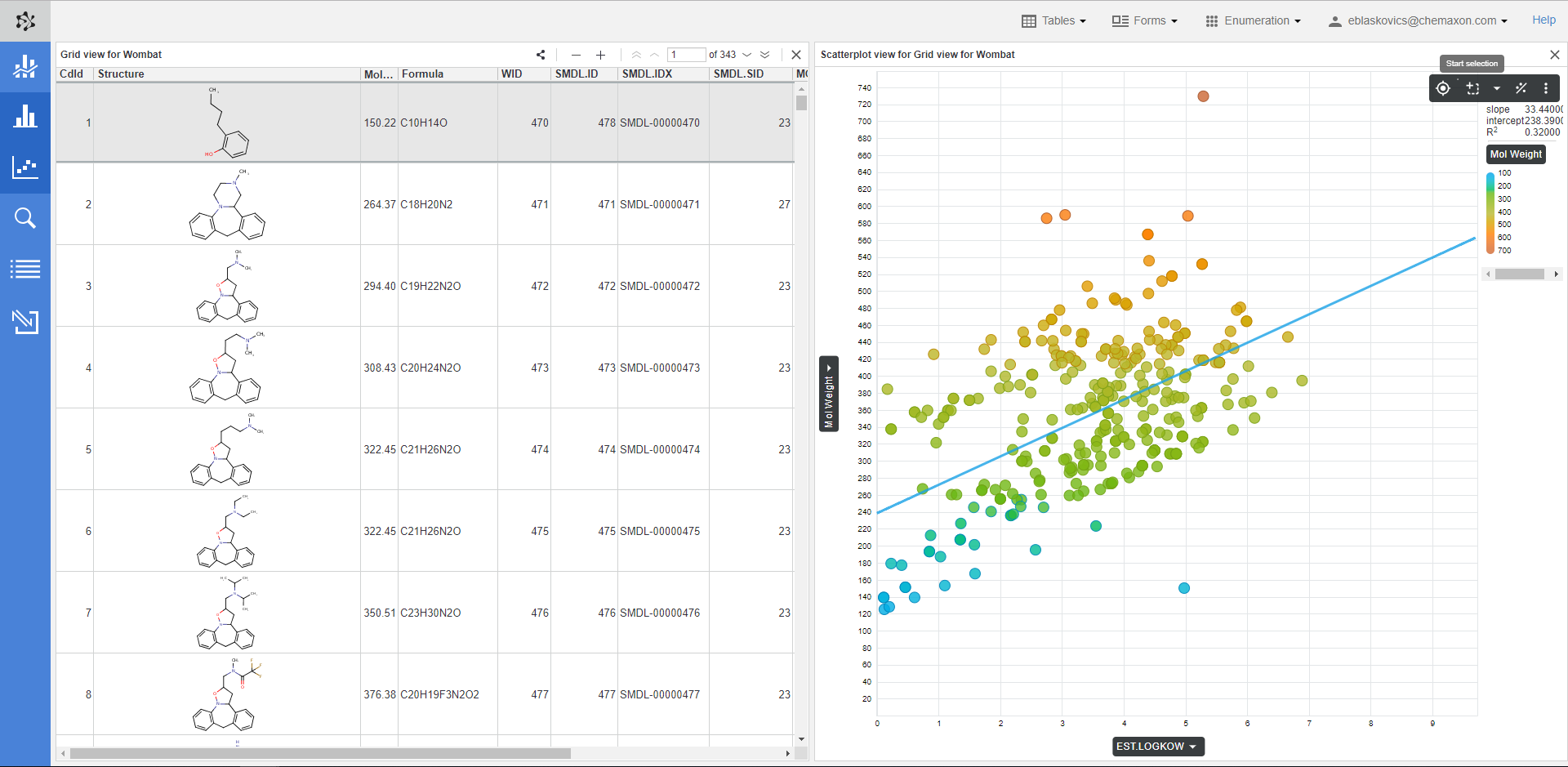 images/download/attachments/1804231/Scatterplot-linear_regression.png