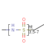 A repetition unit with a repetition range