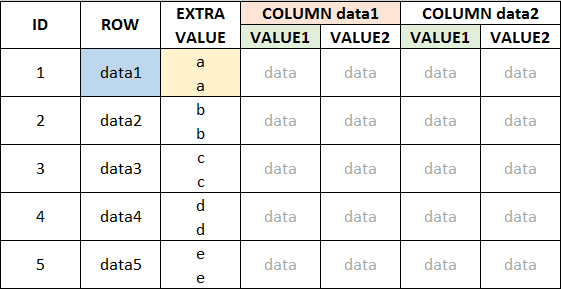 images/download/attachments/1806041/1_pivotTable.png