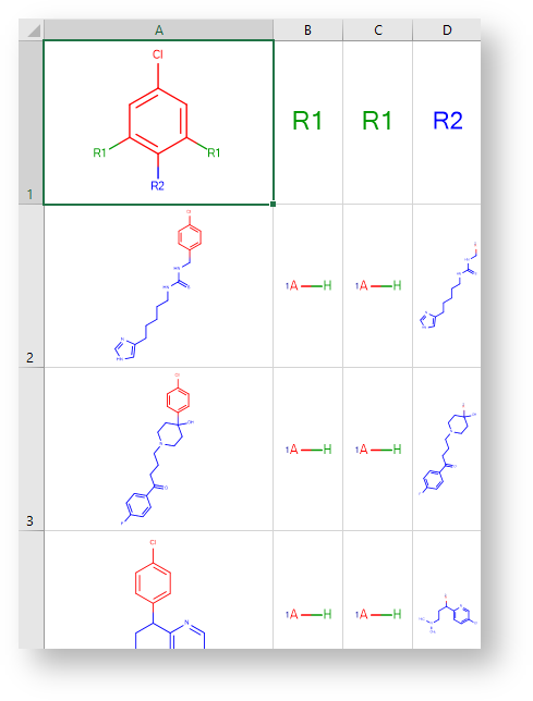 images/download/attachments/1806953/R-group_Decomposition_Results.png