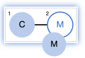 images/download/thumbnails/1806040/add_monomer_step2.png